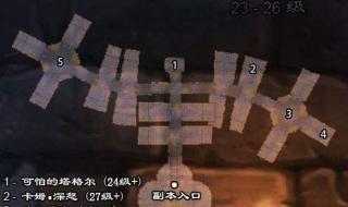 魔兽世界暴风城监狱