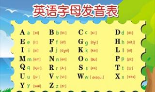 英语26个字母发音